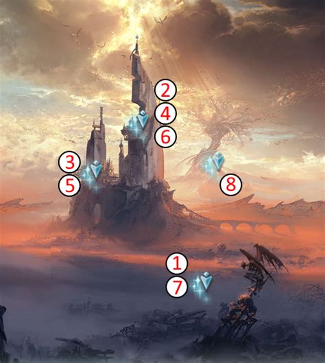 edan island gbf